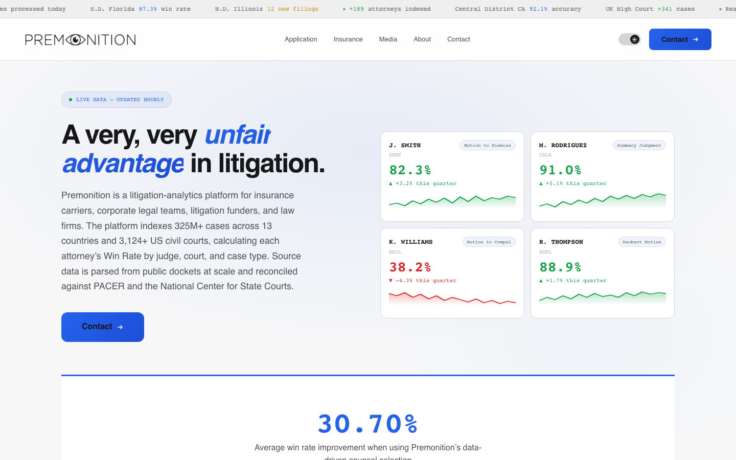 premonition.ai homepage
